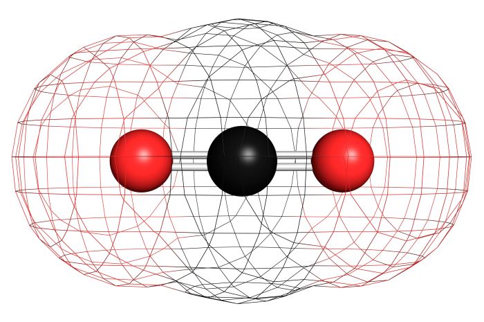 Is salicylic acid polar or nonpolar