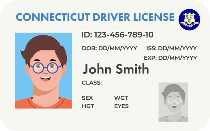 Ct motorcycle permit practice test