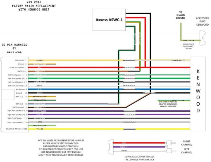 Subaru wiring diagram color codes