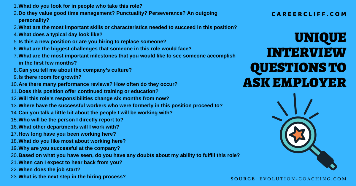 Slp questions to ask employer