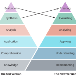 Solving thinking myers psychology exploring 5th ed ppt powerpoint presentation strategies problems use