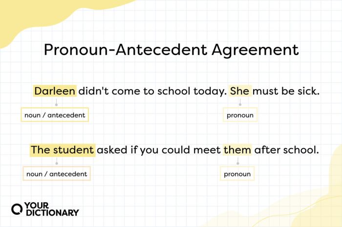 Select the antecedent of the pronoun in the following sentence