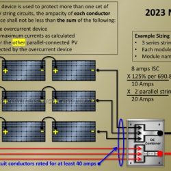 Lesson 1 purpose of overcurrent protection and types of overcurrents